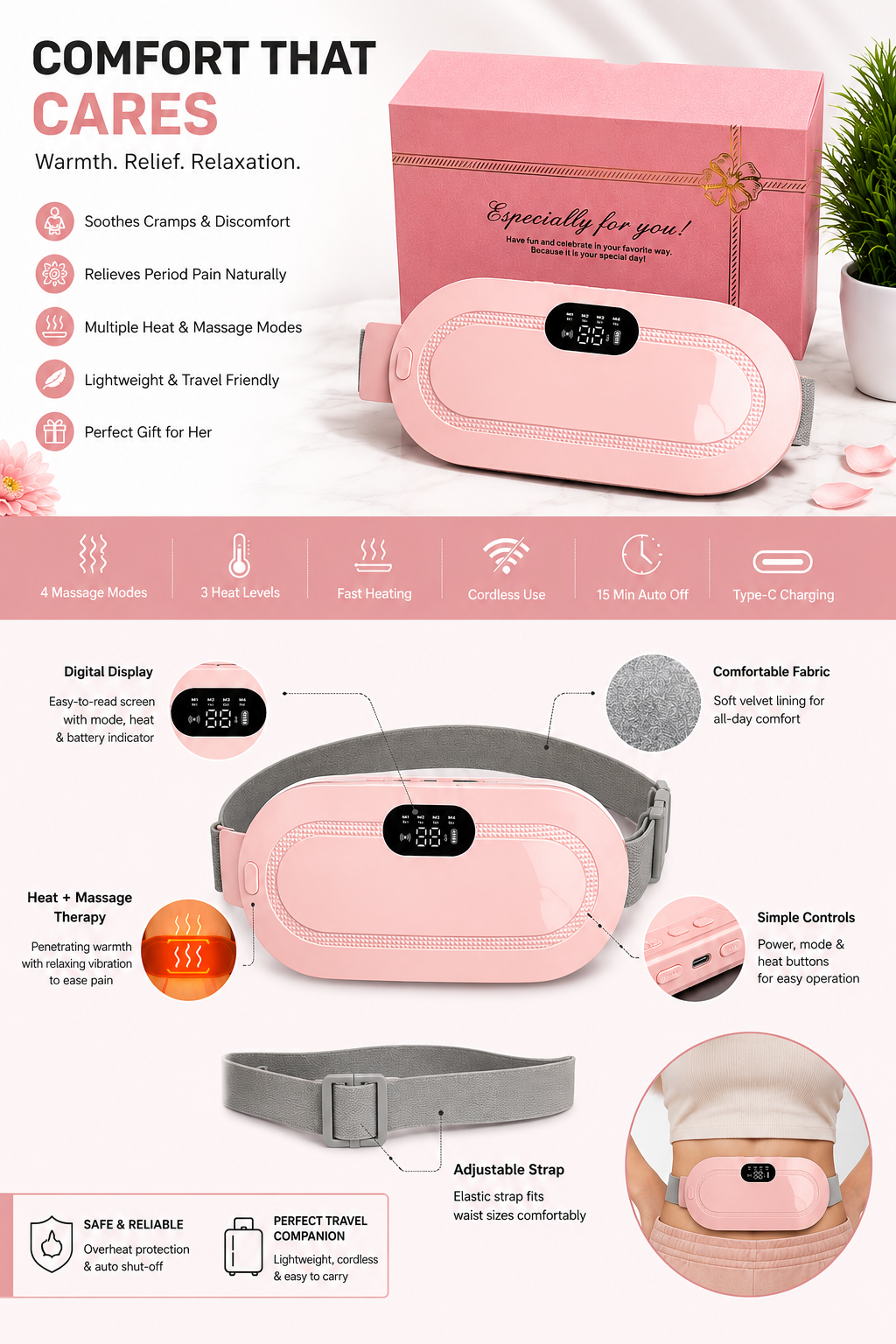 Heated Period Cramp Relief Belt